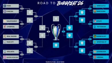 Champions