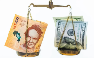 Dolar Tipo de Cambio en Costa Rica
