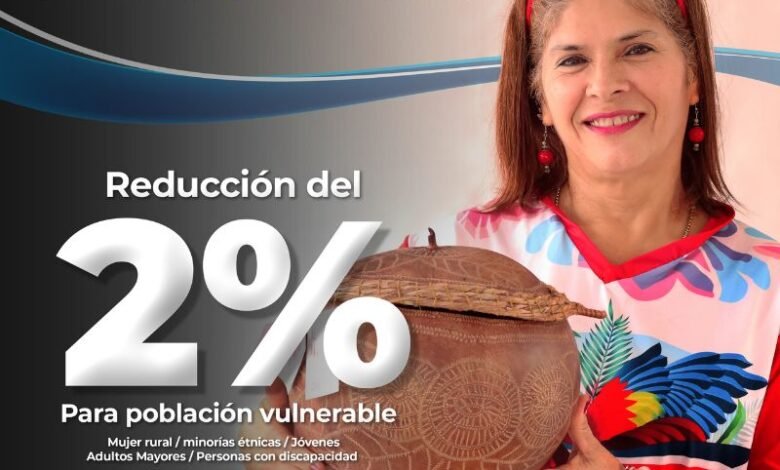 Mucho más que agricultura: El capital disponible que está transformando los comercios rurales en Costa Rica.
