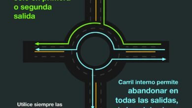 MOPT