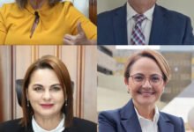 Magistrados Presidencia